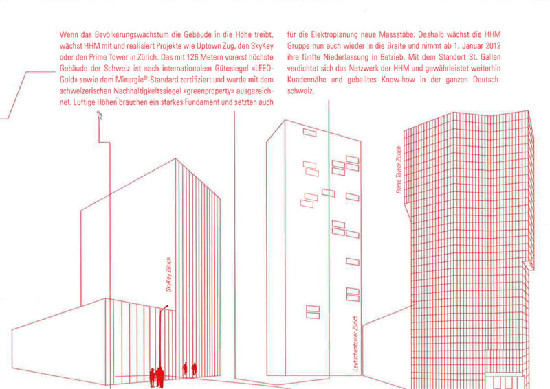 Bild zu 70 Jahre HHM